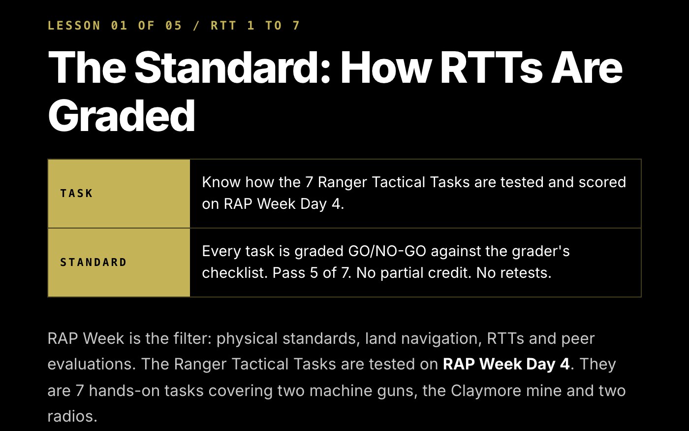 A lesson page from the Ranger Tactical Tasks course